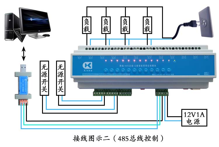 網(wǎng)絡(luò)485-12路照明模塊 接線圖示（2）.jpg